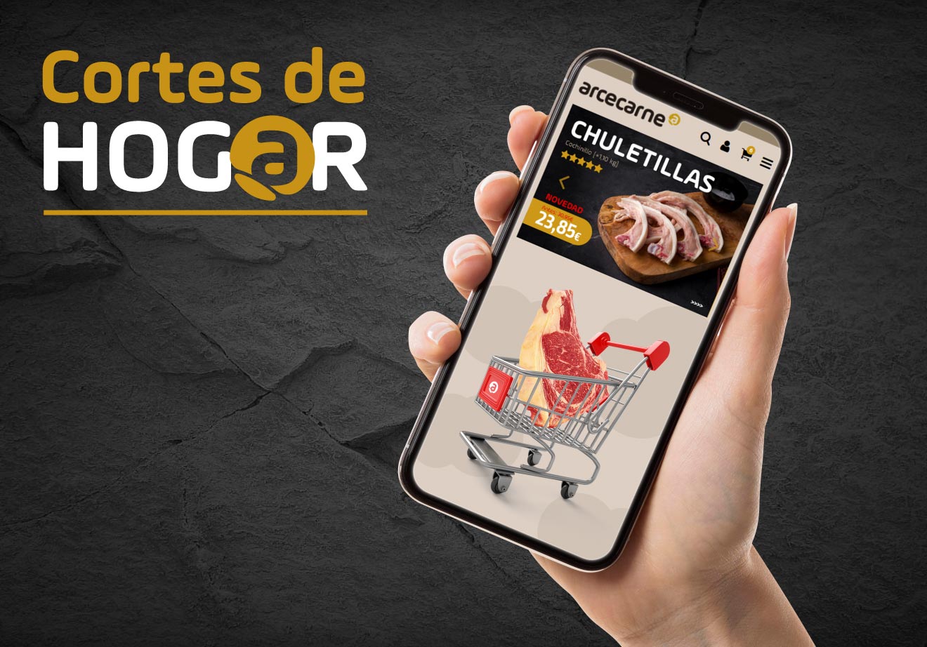 Compra Semanal de Carne